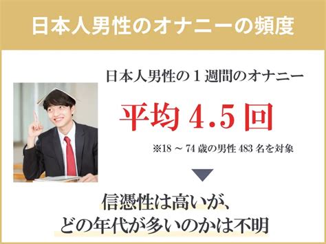 30 代 男性 オナニー|男性の「適度なオナニー頻度」が存在しているって本当？.